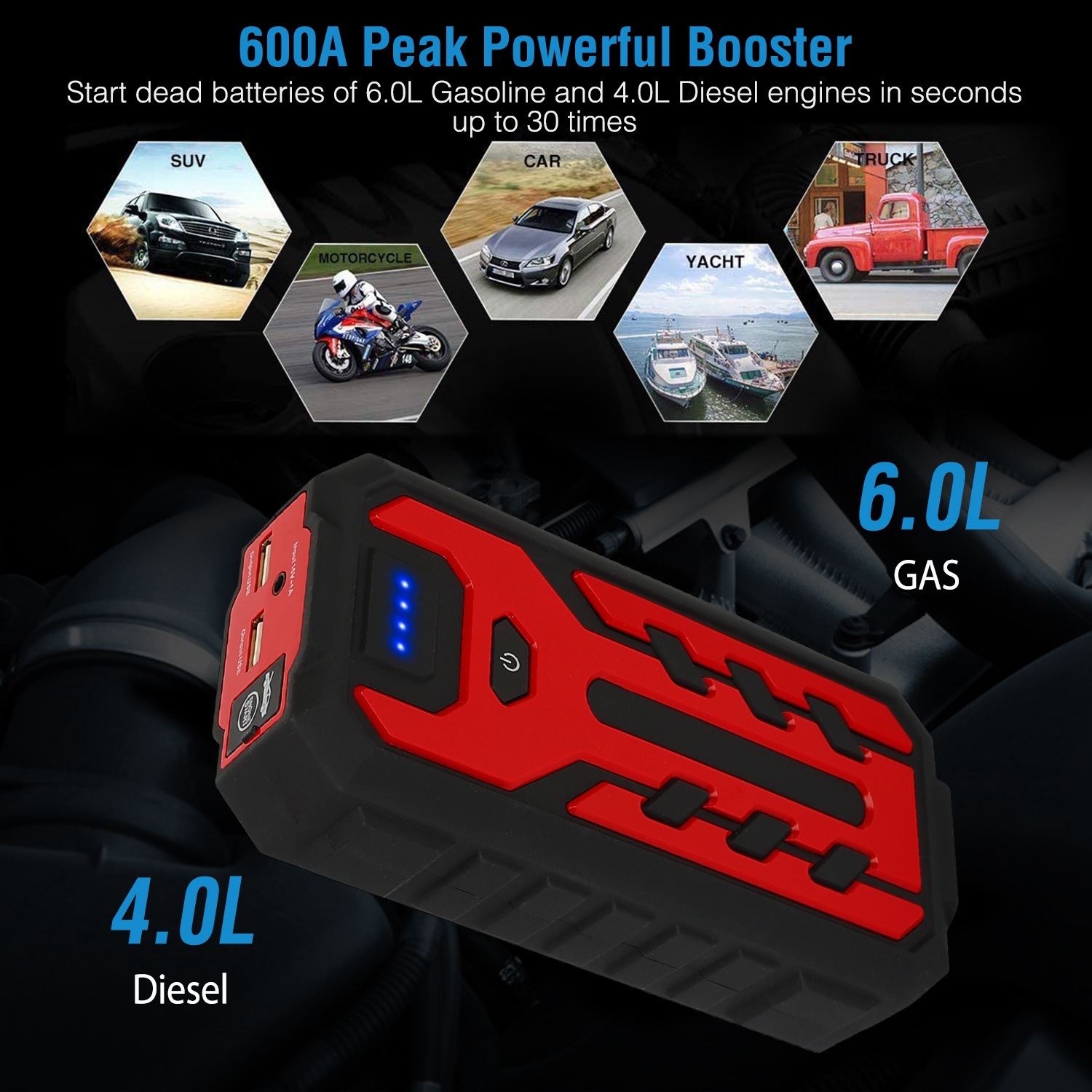 Car Jump Starter Booster 800a Peak 28000mah Battery Charger Power Bank